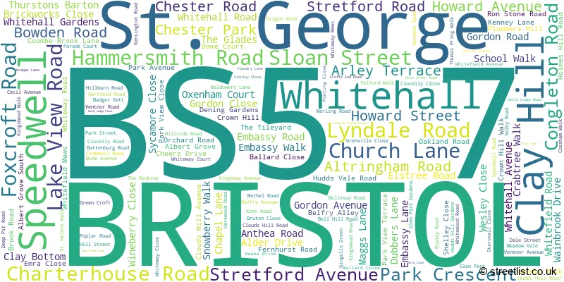 A word cloud for the BS5 7 postcode